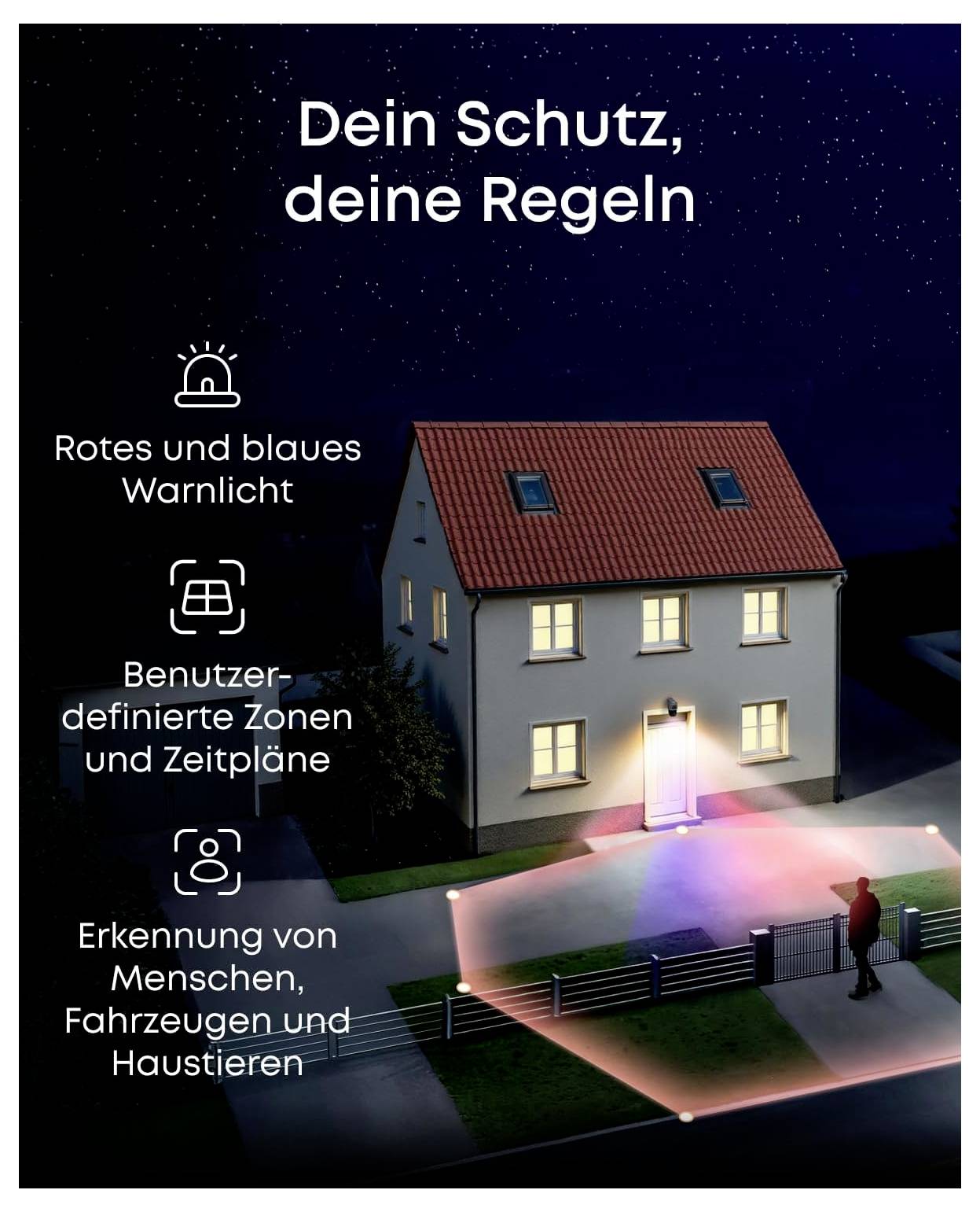 # Dein Schutz, deine RegelnEin Haus nachts mit roten und blauen Warnlichtzonen, geplanten geschützten Bereichen und Erkennung von Personen, Fahrzeugen und Haustieren.