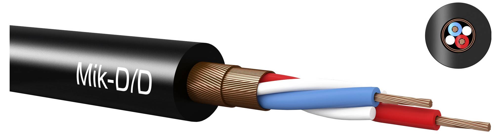 Querschnitt eines Mik-D/D-Kabels mit schwarzem Außenmantel, Kupferschirmung und rot, blau und weiß isolierten inneren Adern, mit einem kleinen Querschnitt-Ausschnitt.