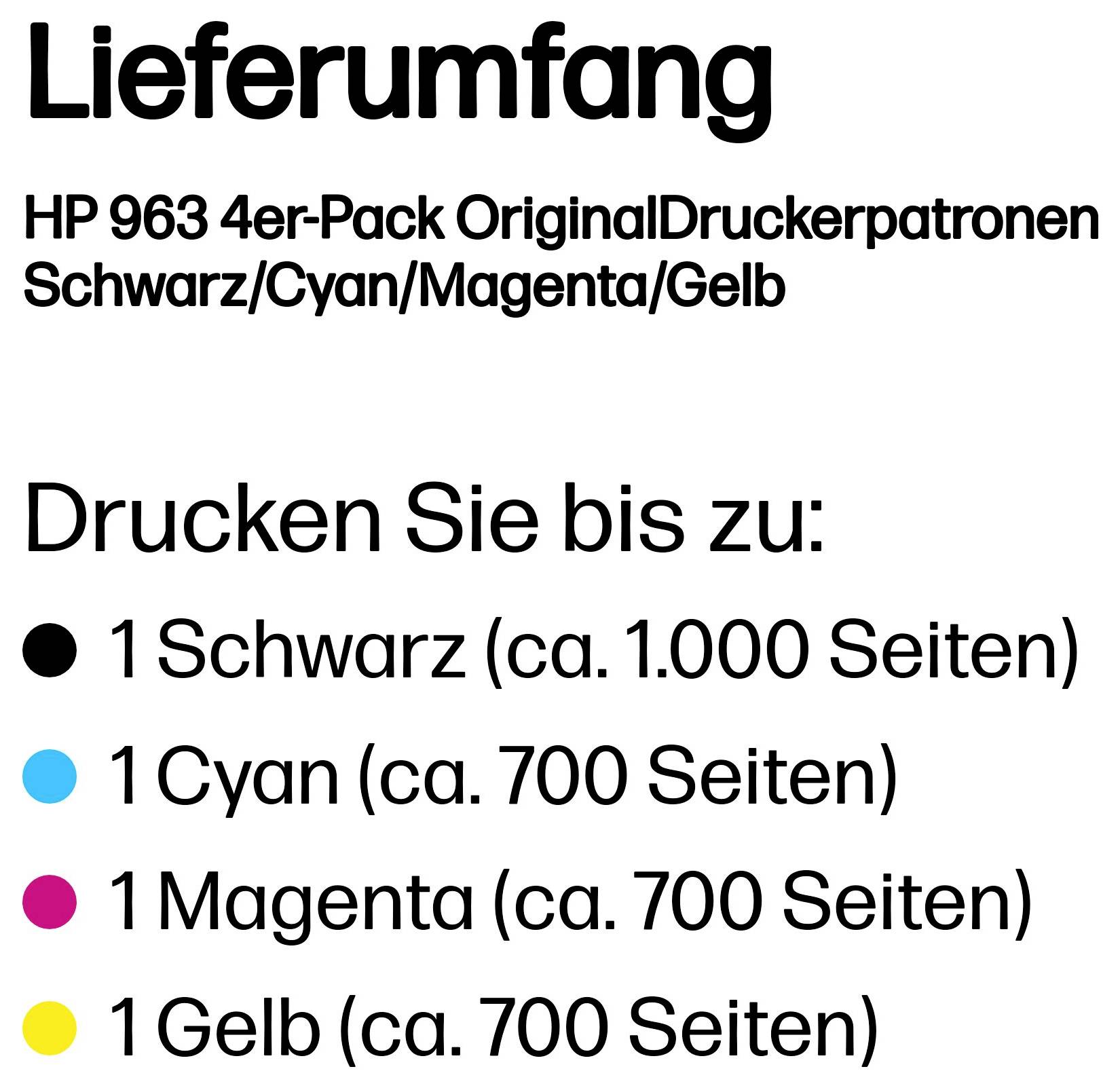 HP 963 4er-Pack Original Druckerpatronen: Schwarz, Cyan, Magenta, Gelb mit geschätzten Seitenleistungen.