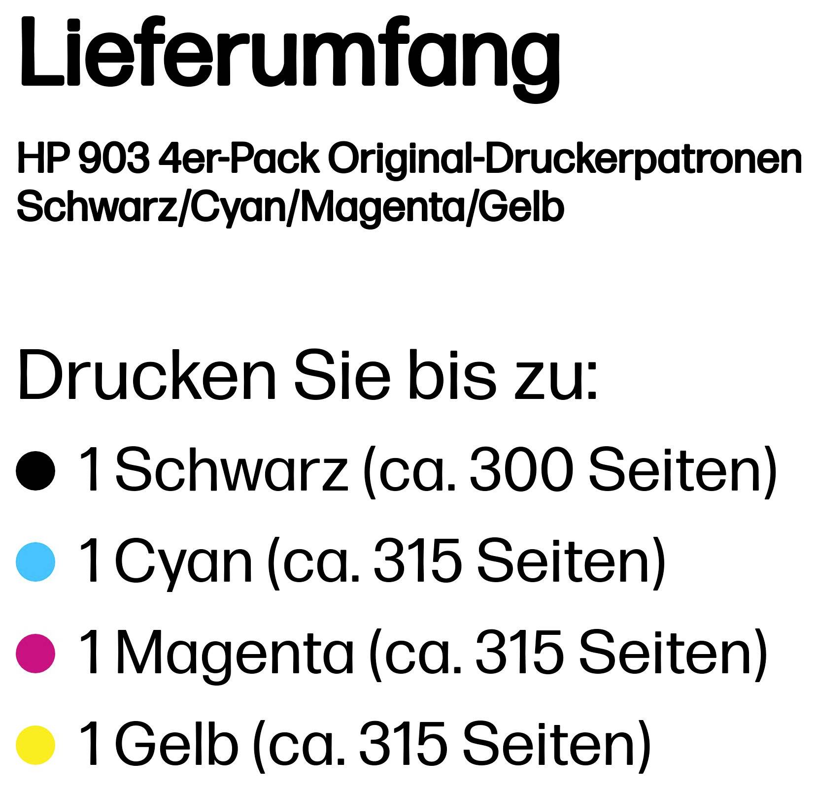 HP 903 4er-Pack Original Tintenpatronen in Schwarz, Cyan, Magenta und Gelb; geschätzter Ertrag: 300 Seiten Schwarz, je 315 Seiten pro Farbe.