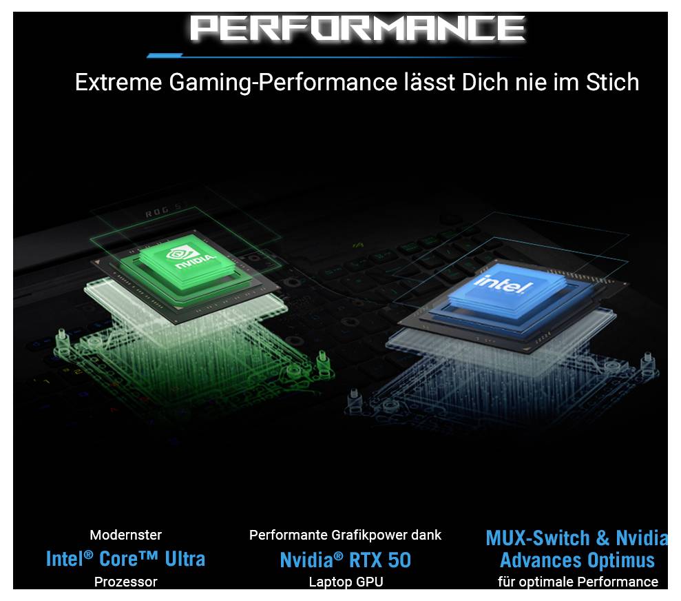 Werbegrafik vergleicht Intel Core Ultra Prozessor und Nvidia RTX 50 Laptop-GPU unter 