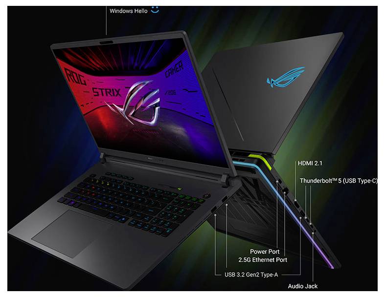 Kommentierter Gaming-Laptop mit Anschlüssen und Funktionen: Windows Hello, HDMI 2.1, Thunderbolt 5 USB-C, Stromanschluss, 2,5G-Ethernet, USB 3.2 Gen 2 Typ-A und Audiobuchse.