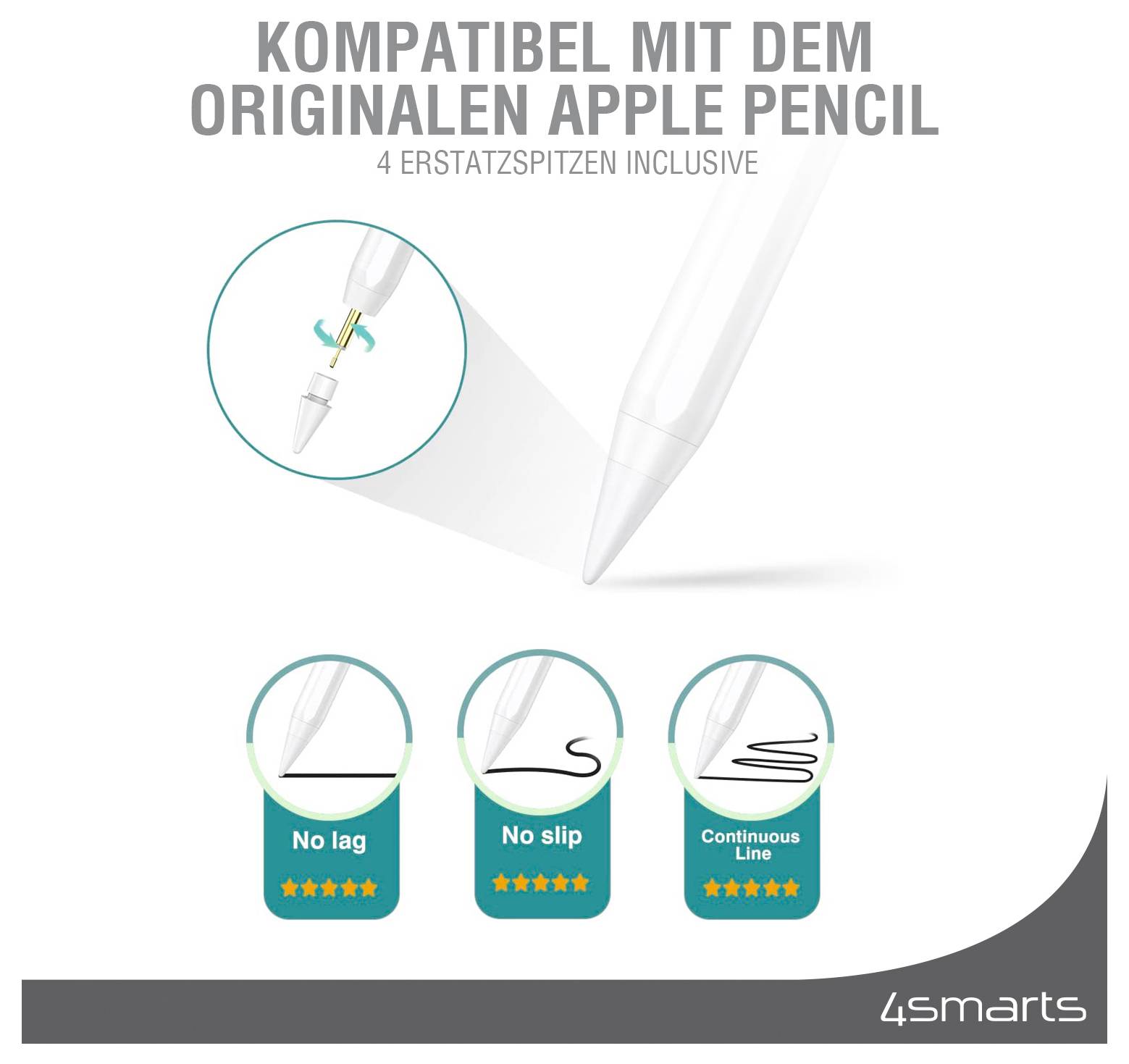 Produktgrafik mit Apple Pencil-kompatiblen Ersatzspitzen; Text besagt „kompatibel mit dem Original Apple Pencil" und „4 Ersatzspitzen enthalten" mit Symbolen für keine Verzögerung, kein Rutschen und kontinuierliche Linie.