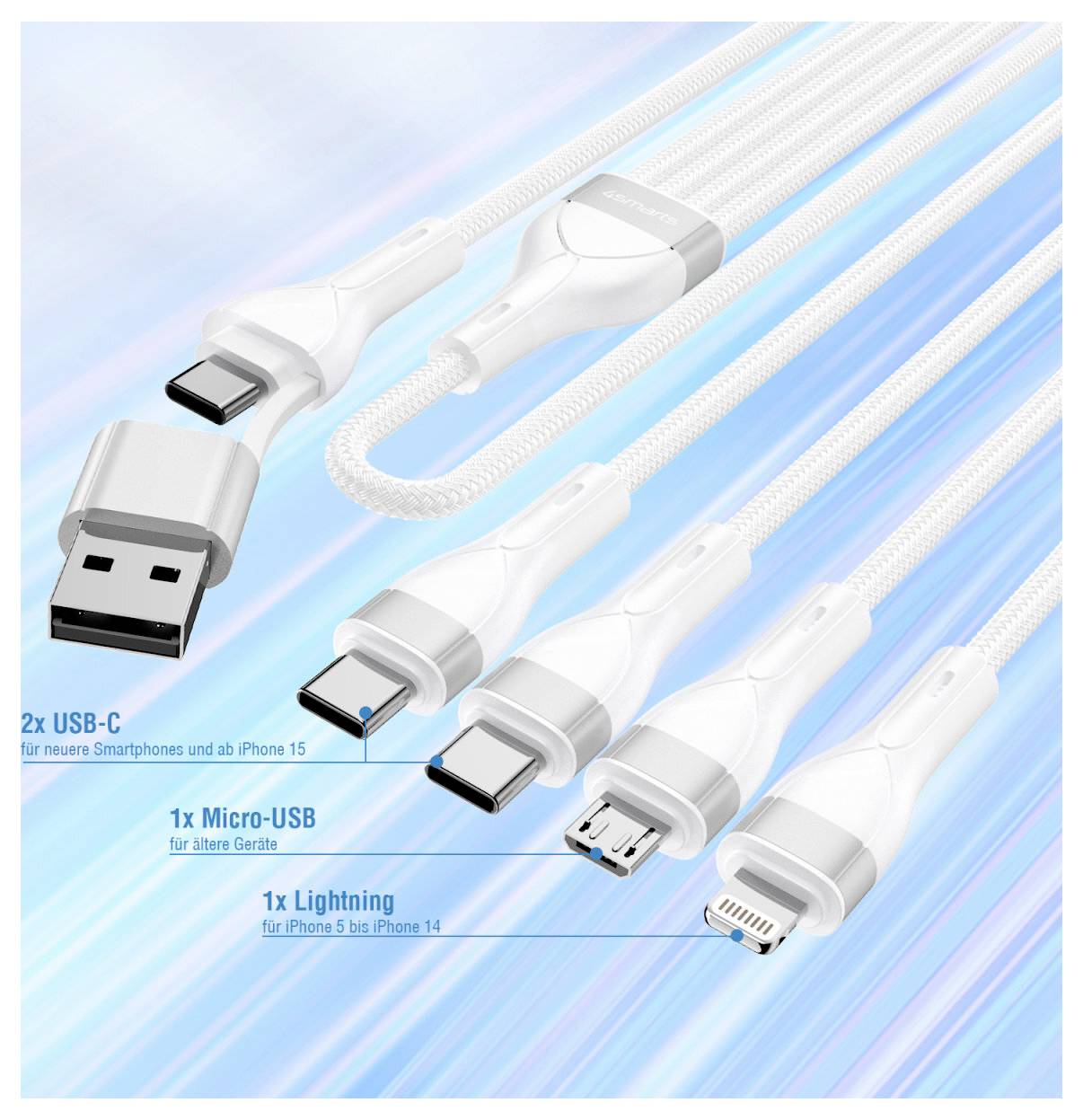 Werbebild eines USB-C-Kabels mit austauschbaren Steckern für USB-C, Micro-USB und Lightning, gekennzeichnet für Smartphones und ältere Geräte.
