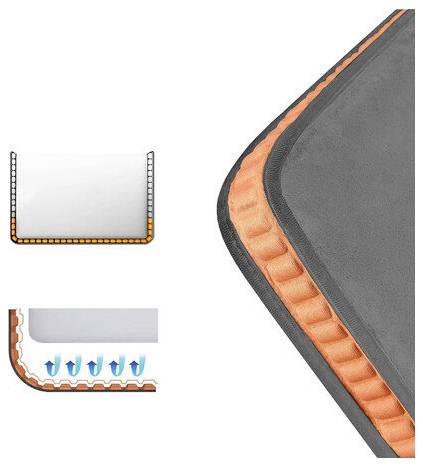 Darstellung einer grauen gepolsterten Matte oder eines Gehäuses mit orangefarbener gesteppter Kantenbindung, sowie Querschnittsdiagramme, die die geschichtete Konstruktion und Polsterung zeigen.