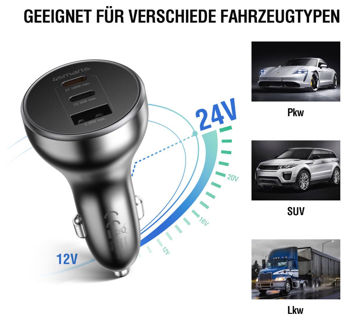 Autoladeradapter mit Nennspannung 12V-24V, gezeigt als geeignet für Auto, SUV und Lastkraftwagen, mit deutschem Text „Geeignet für verschiedene Fahrzeugtypen" über Fahrzeugbildern.