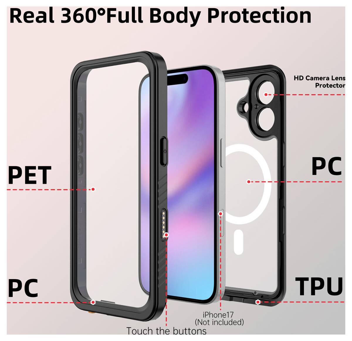 Produktgrafik eines Handyhülle mit der Aufschrift „Real 360° Full Body Protection" (Echter 360°-Ganzkörperschutz) mit PET-Vorderseite, PC-Rückseite, TPU-Kanten, HD-Kameraobjektivschutz und Touch-Buttons; iPhone 17 nicht im Lieferumfang enthalten.
