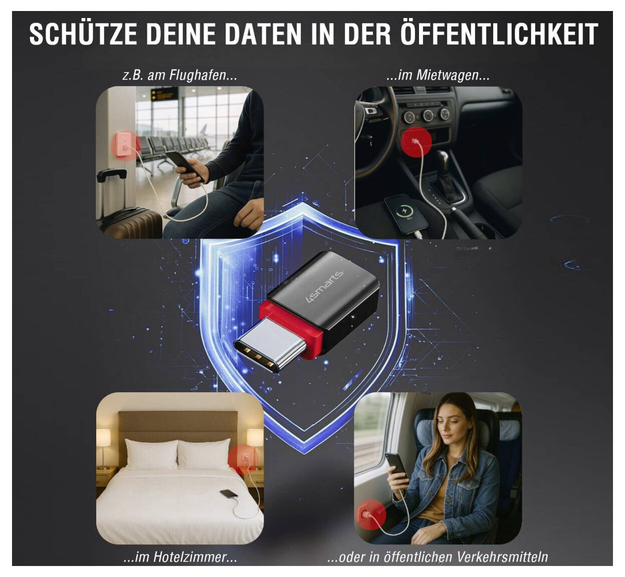 Schütze deine Daten in der ÖffentlichkeitEin USB-Datenblocker/Adapter in einem Schild, mit Beispielen an:- Flughafen- Auto- Hotelzimmer- Öffentliche Verkehrsmittel