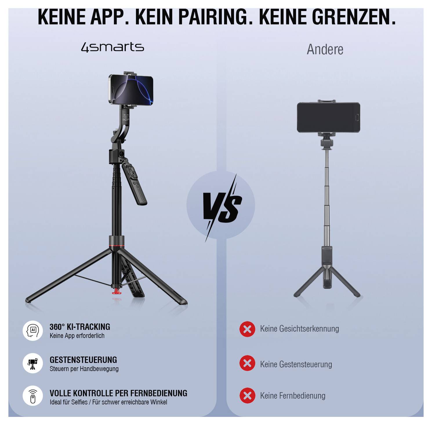 Vergleichsgrafik: 4smarts Stativ mit Telefon bietet 360°-KI-Verfolgung, Gestensteuerung und Fernbedienung im Vergleich zu anderen Modellen ohne Gesichtserkennung, Gestensteuerung oder Fernbedienung.