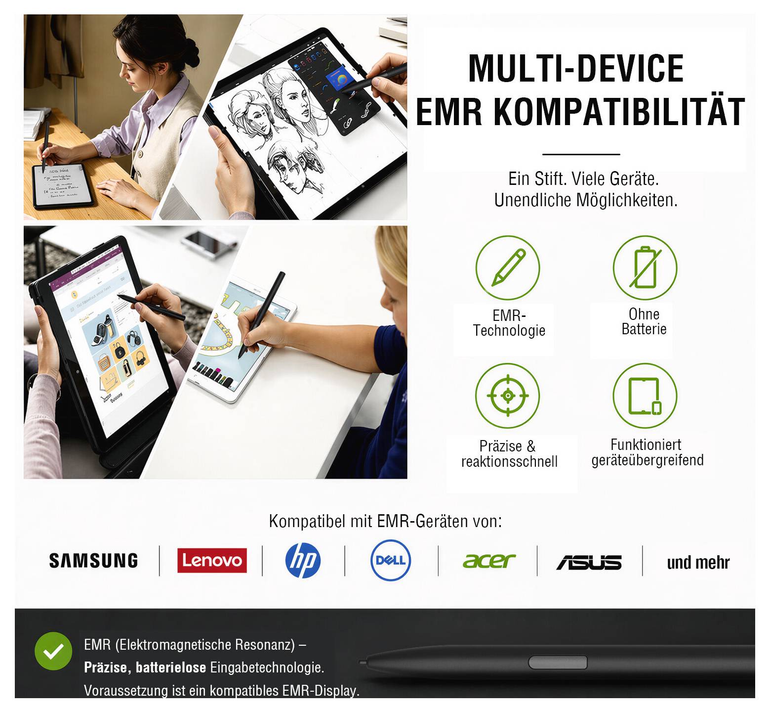 Werbe-Grafik für Multi-Geräte-EMR-Kompatibilität, die Menschen zeigt, die Tablets und Stifte verwenden, mit Symbolen für EMR-Technologie, kein Akku, Präzision und geräteübergreifende Nutzung.