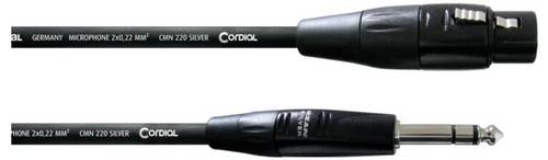 Cordial CIM 3 FV Mikrofonkabel 2 x 0.22 mm² Schwarz 1 St.