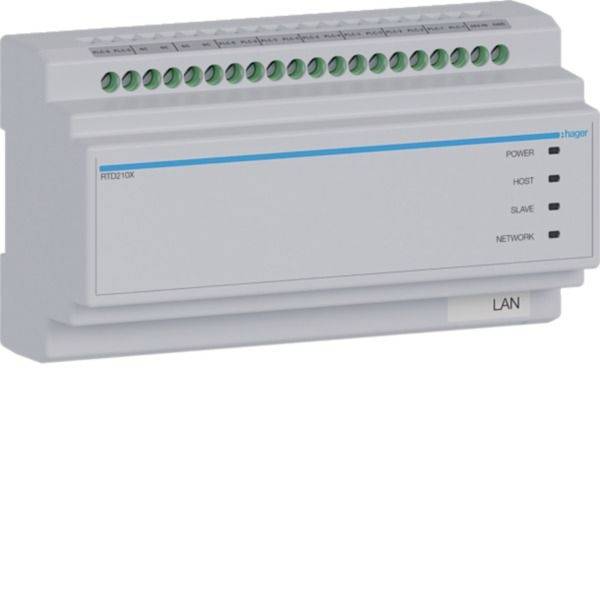 Weißes Hager LAN-Netzwerkschnittstellenmodul mit grünen Anschlussblöcken und Kontrollleuchten mit den Beschriftungen POWER, HOST, SLAVE und NETWORK.