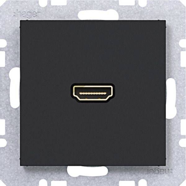 Schwarze Wandplatte mit einem einzelnen HDMI-Anschluss, der in einem Metallmontagrahmen zentriert ist