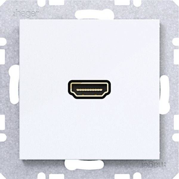 Weiße Wandplatte mit zentralem HDMI-Anschluss, Vorderansicht auf silbernem Montagering.