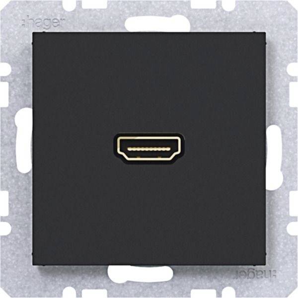 Schwarze Wandplatte mit einem einzelnen HDMI-Anschluss, der in einem silbernen Befestigungsrahmen zentriert ist.