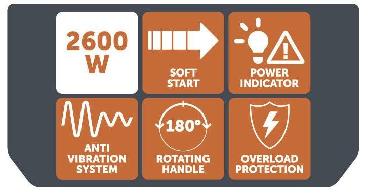 Merkmalfeld mit 2600-W-Werkzeug mit Softstart, Stromindikator, Antivibrationssystem, um 180° drehbarem Griff und Überlastschutz.