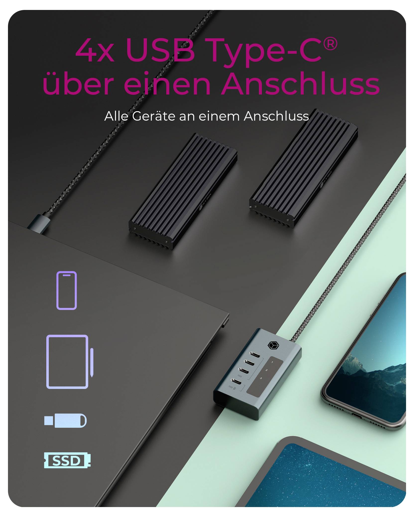 Grafik zur Produktbewerbung zeigt einen USB-C-Hub mit „4x USB Typ-C über einen Anschluss