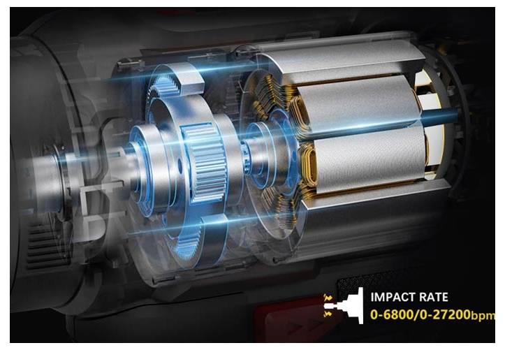 Querschnitt eines Elektromotors mit internen rotierenden Komponenten, mit der Bezeichnung „SCHLAGRATE 0-6800/0-27200 Hub/min