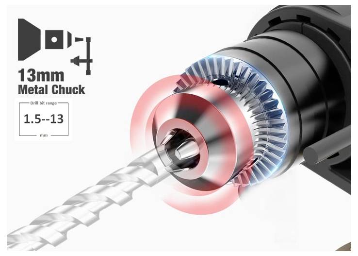 Abbildung einer Bohrmaschine mit einem 13-mm-Metallbohrfutter, das einen Bohrbereichbereich von 1,5–13 mm zeigt, und das Futter, das einen Bohrer greift.