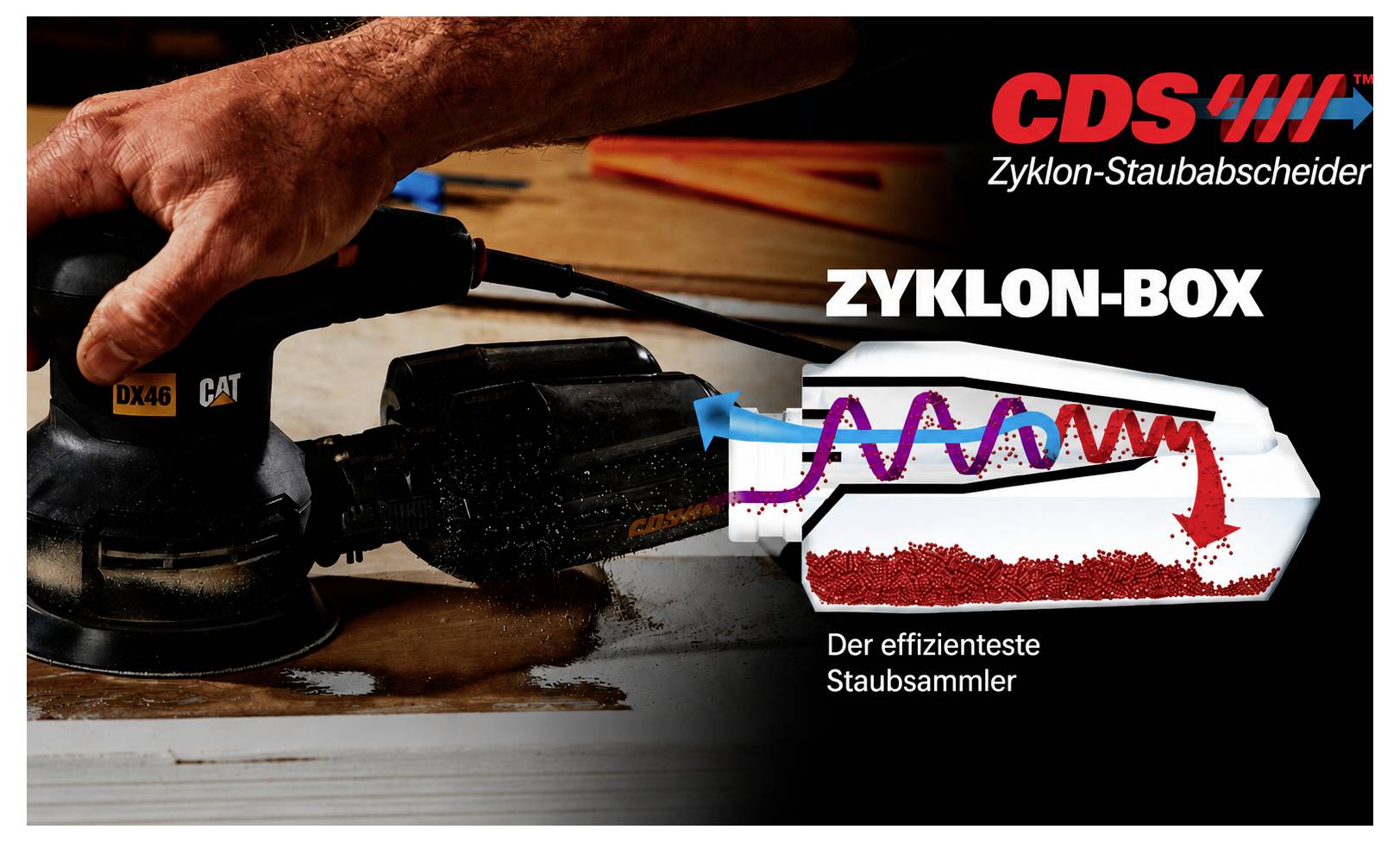 Werbegrafik für CDS-Zyklonstaubabscheider: Hand mit einem Elektroschlifer und ein Querschnitt einer 'Zyklon-Box' mit Luftstromverlauf und Staubabscheidung; Text besagt 'Der effizienteste Staubsammler'.