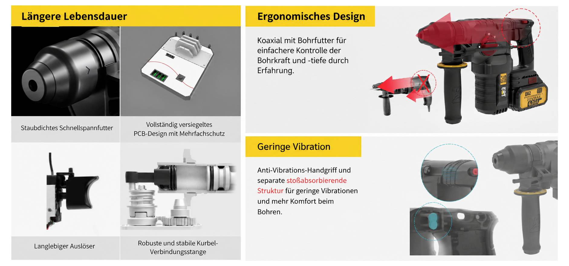 Caterpillar SDS-Plus-Akku-Bohrhammer 18V 4.0Ah Li-Ion bürstenlos, inkl. Akku, inkl. Ladegerät