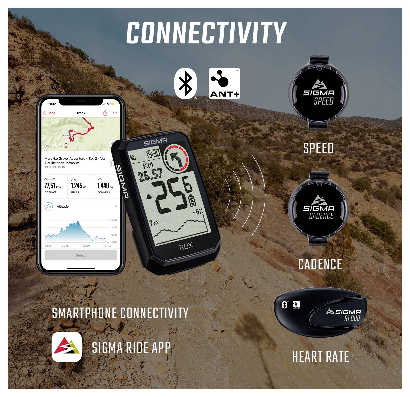 Sigma ROX 4.0 (Black) Endurance Fahrradcomputer, kabellos Bluetooth mit Vollgrafikdisplay