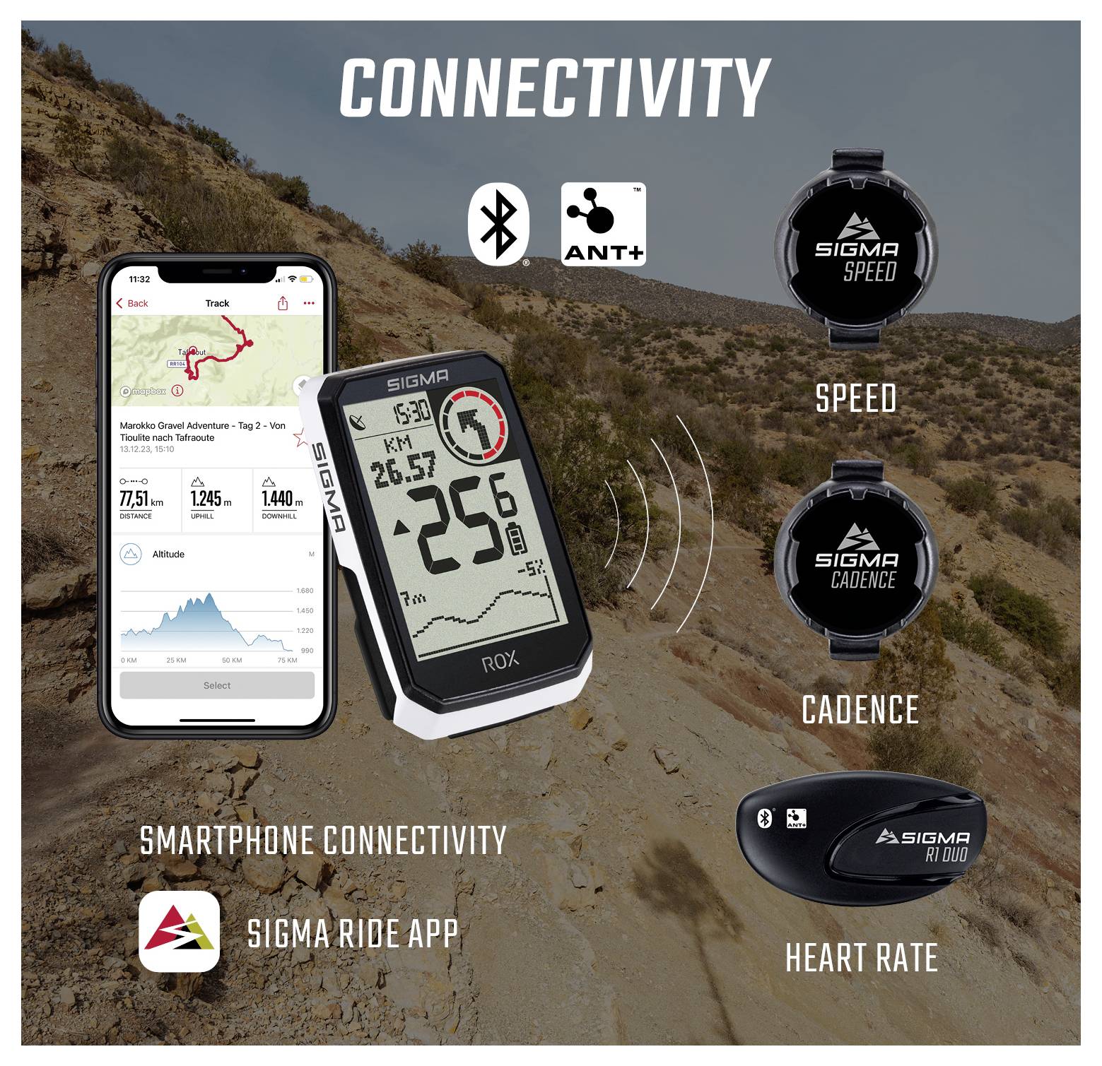 Sigma ROX 4.0 (White) Endurance Fahrradcomputer, kabellos Bluetooth