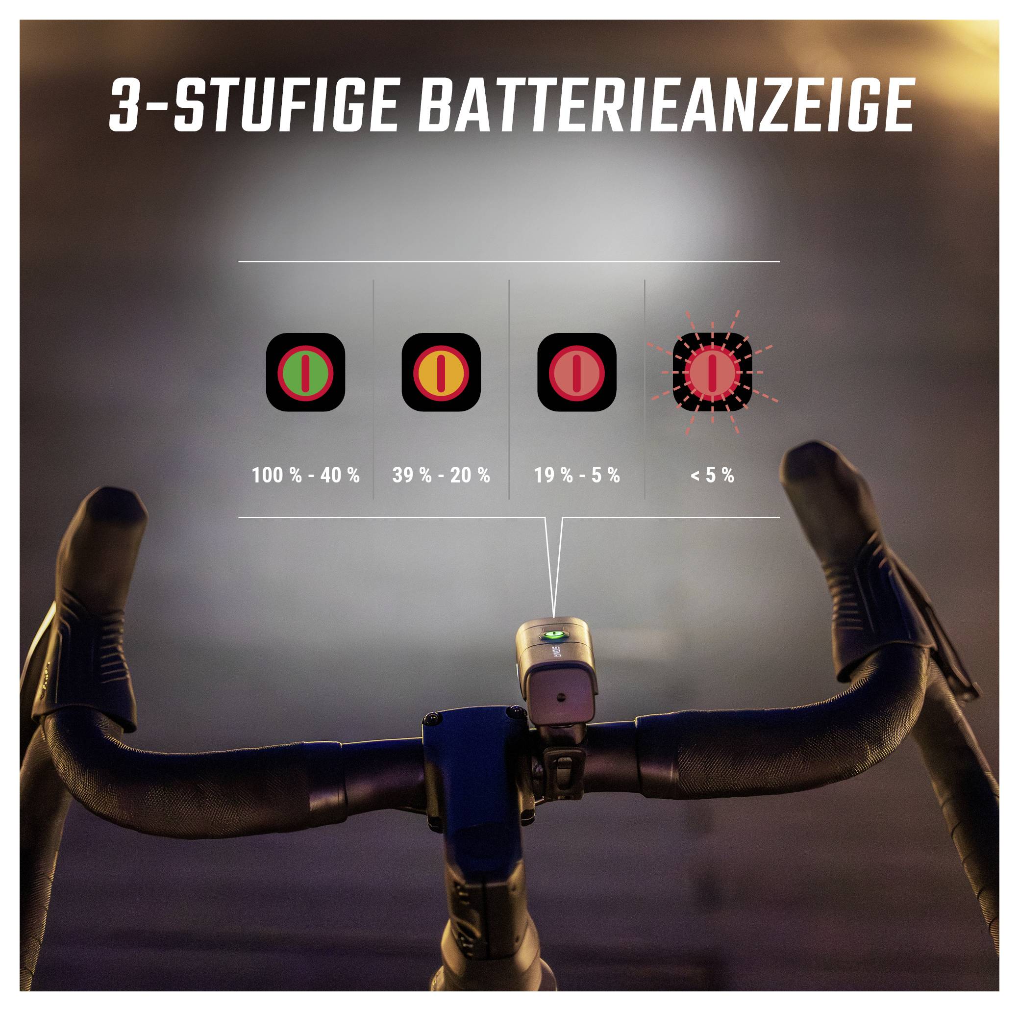 Grafik zur 3-stufigen Batterieanzeige am Fahrradlenker: grün 100–40 %, gelb 39–20 %, rot 19–5 %, rot blinkend unter 5 %.