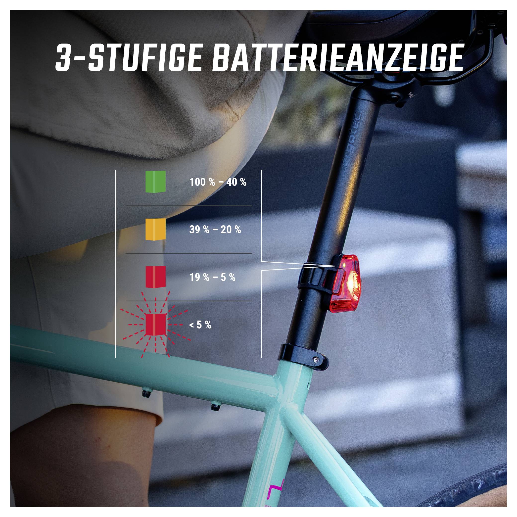 Grafik zur 3-stufigen Batteriezustandsanzeige eines E-Bikes: grün 100–40 %, gelb 39–20 %, rot 19–5 % und kritisch unter 5 %.