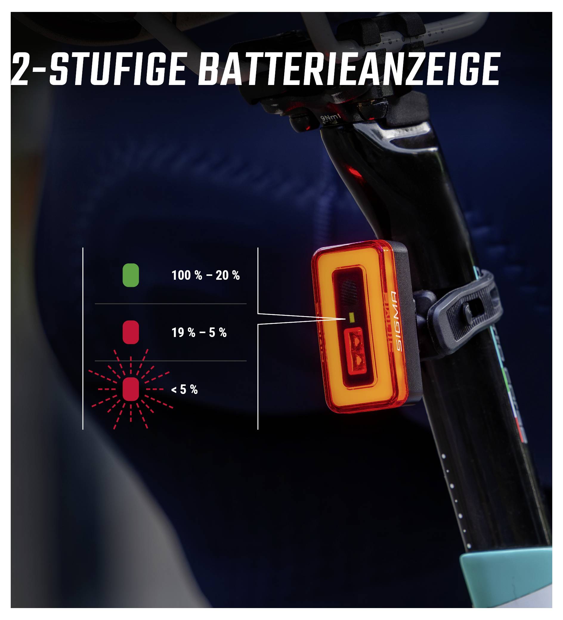 Werbegrafik einer Fahrrad-Rückleuchte mit '2-stufige Batterieanzeige'; zeigt Ladezustand in Grün (100–20 %), Rot (19–5 %) und blinkend bei unter 5 %.