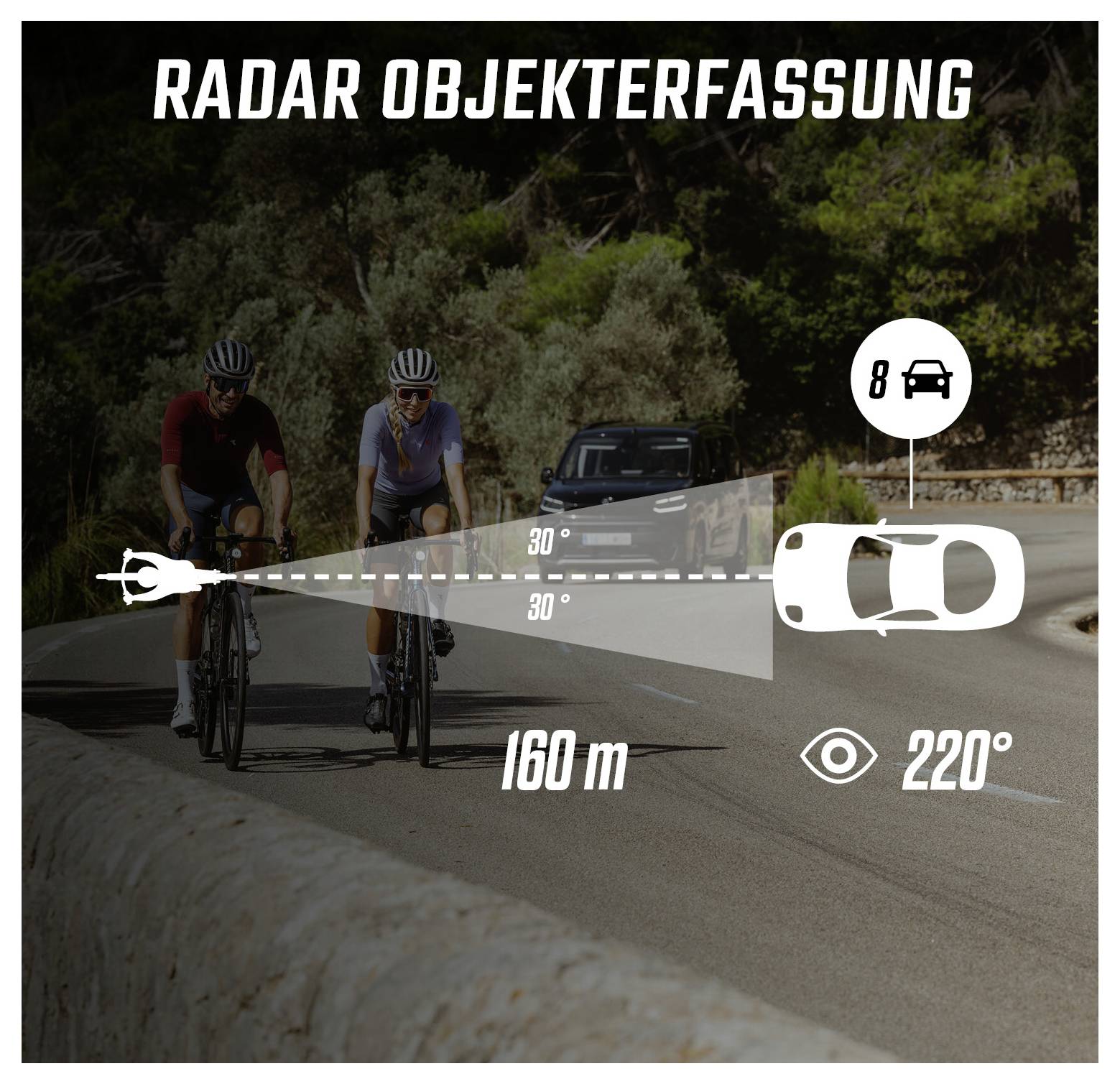Grafik zur Radar-Objekterfassung: Ein Auto erkennt Radfahrer und Fahrzeuge vor sich in 160 m Entfernung und 220° Sichtfeld; 30° Erfassungswinkel.