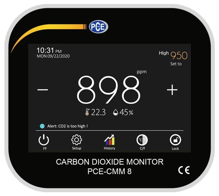 PCE-Kohlendioxid-Monitor-Display zeigt 898 ppm CO2, 22,3°C, 45% Luftfeuchtigkeit und eine Warnung, dass CO2 zu hoch ist.