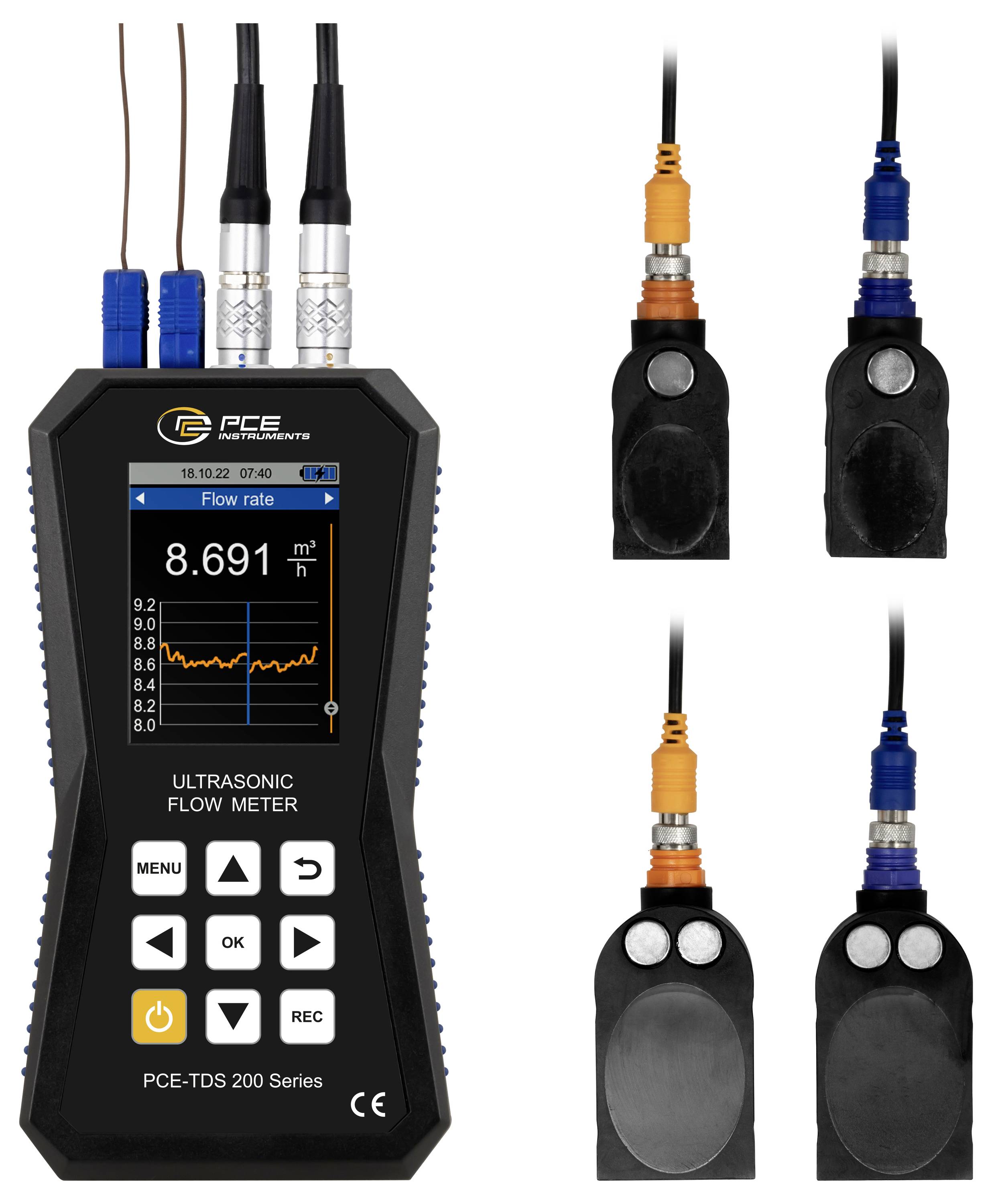 Tragbares PCE-Ultraschall-Durchflussmessgerät, das die aktuelle Durchflussrate auf dem Bildschirm anzeigt, mit vier angebrachten Sensorsonden, die daneben angezeigt werden.