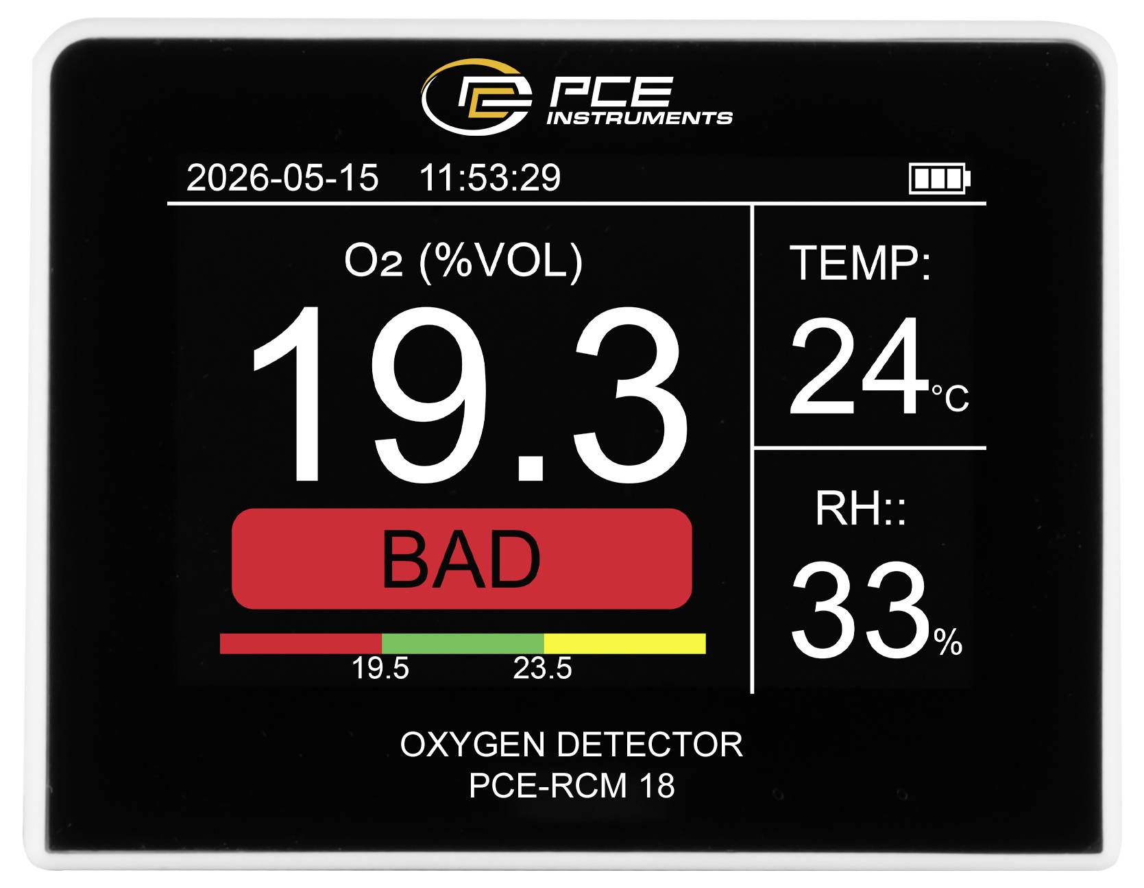 Digitales Sauerstoffdetektorbildschirm von PCE Instruments, der O2 bei 19,3% VOL mit der Kennzeichnung „BAD