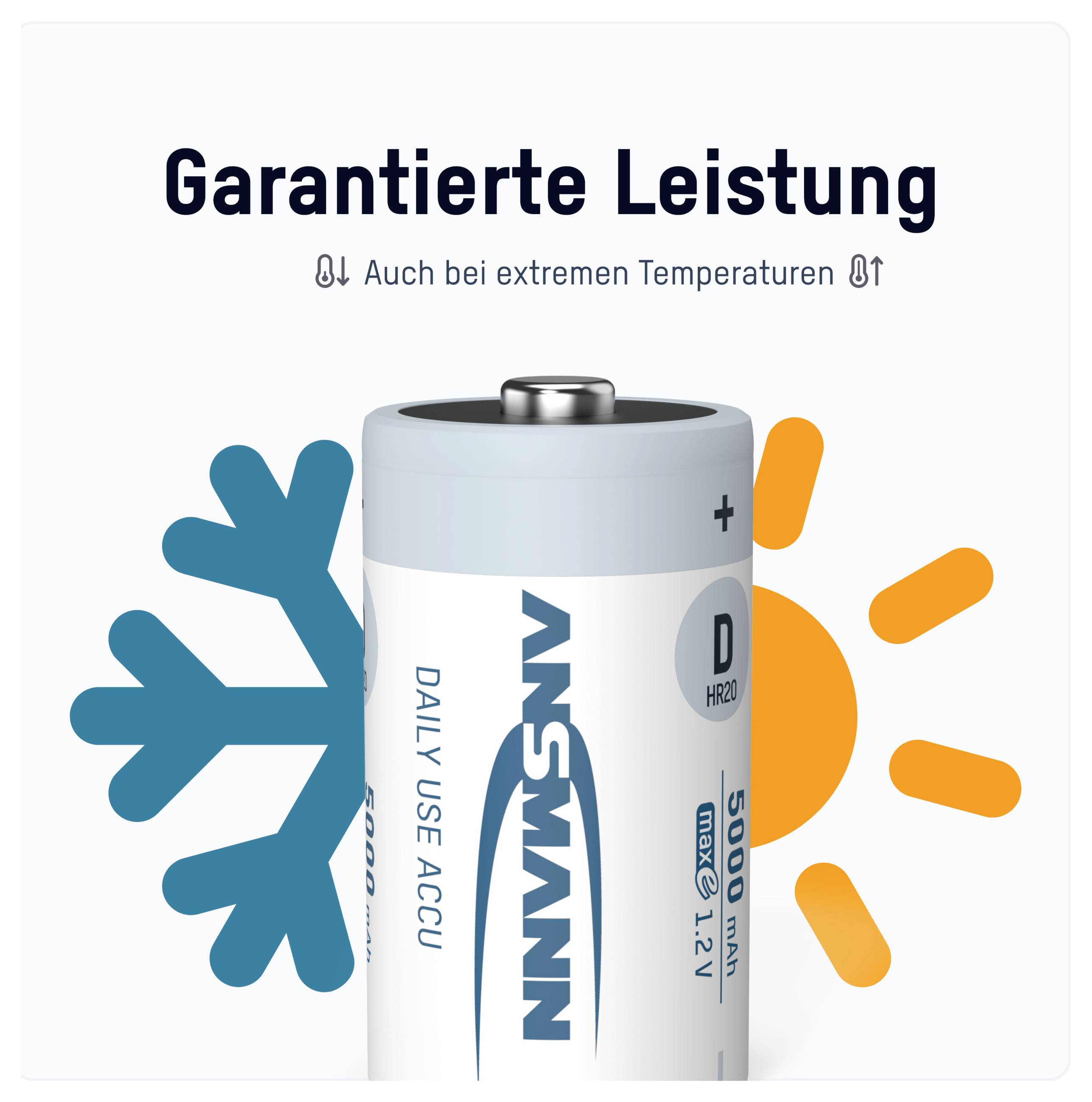 Batteriewerbung mit einer ANSMANN Accu-Zelle, auf der 