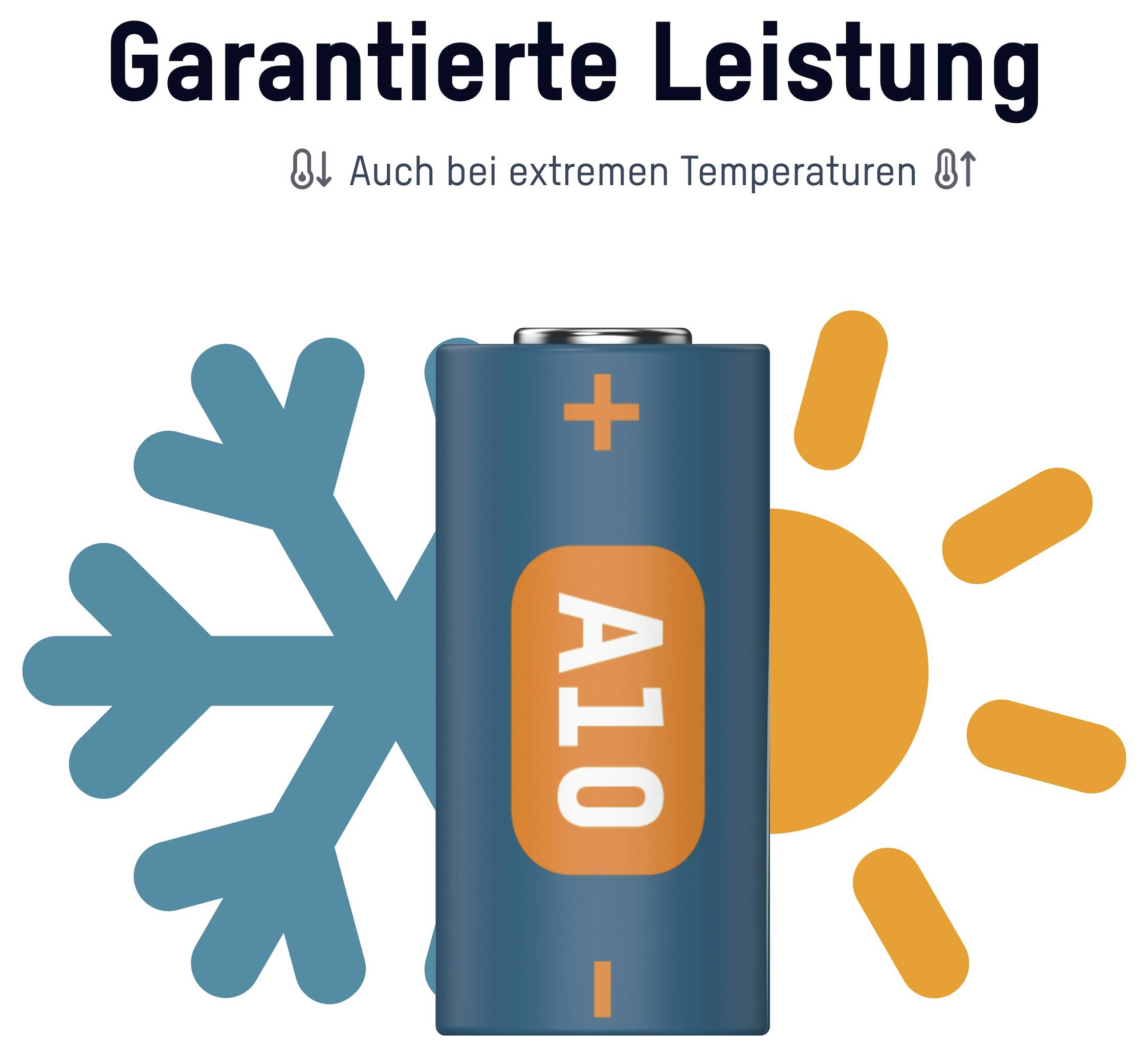 Batterie mit der Bezeichnung „A10