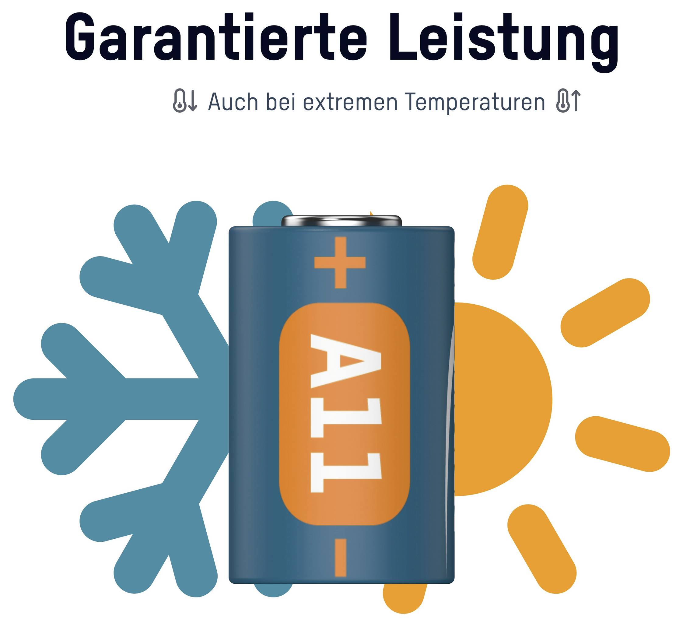 Garantierte LeistungAuch bei extremen Temperaturen