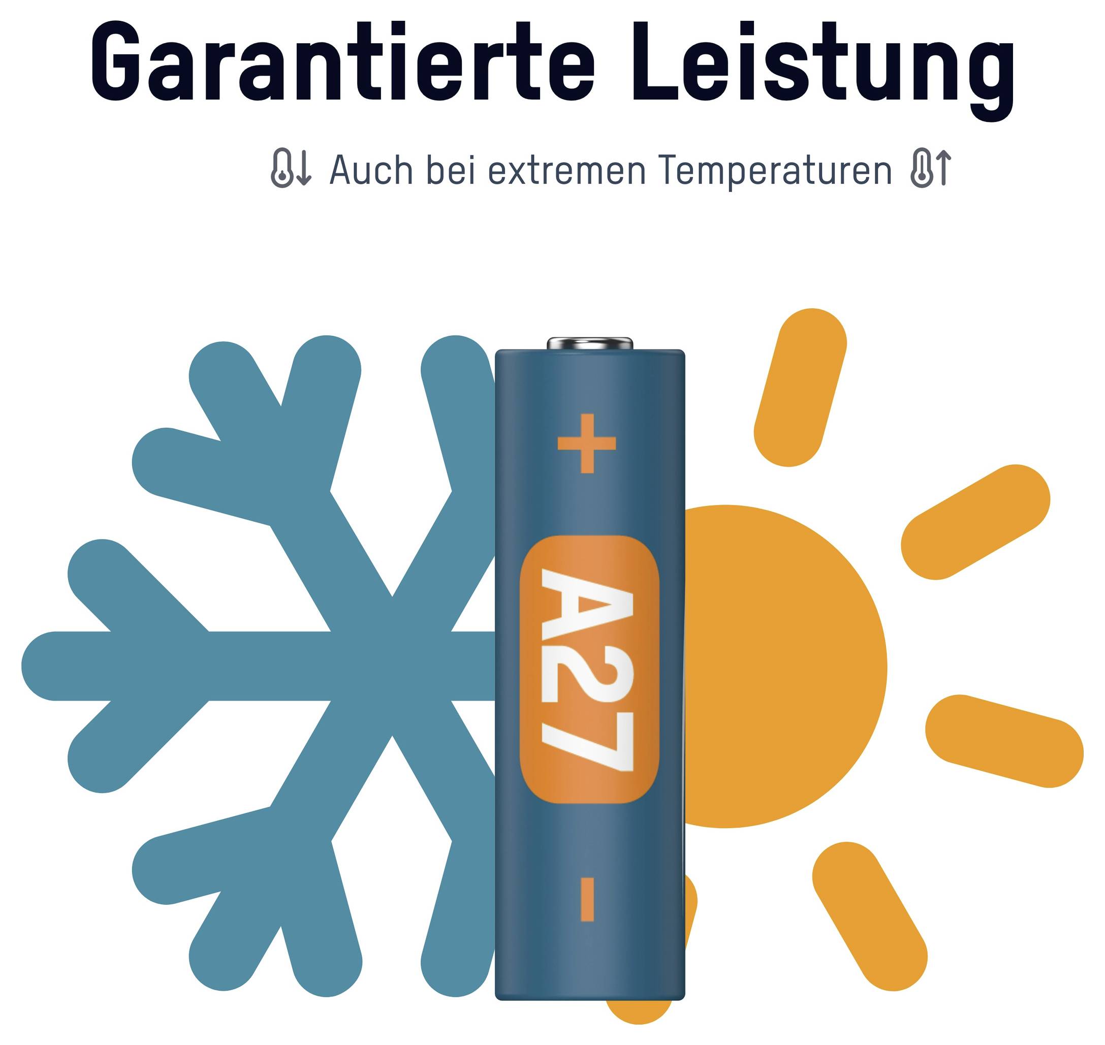 Batterie A27 mit Schneeflocken- und Sonnensymbolen, beschriftet mit „Garantierte Leistung
