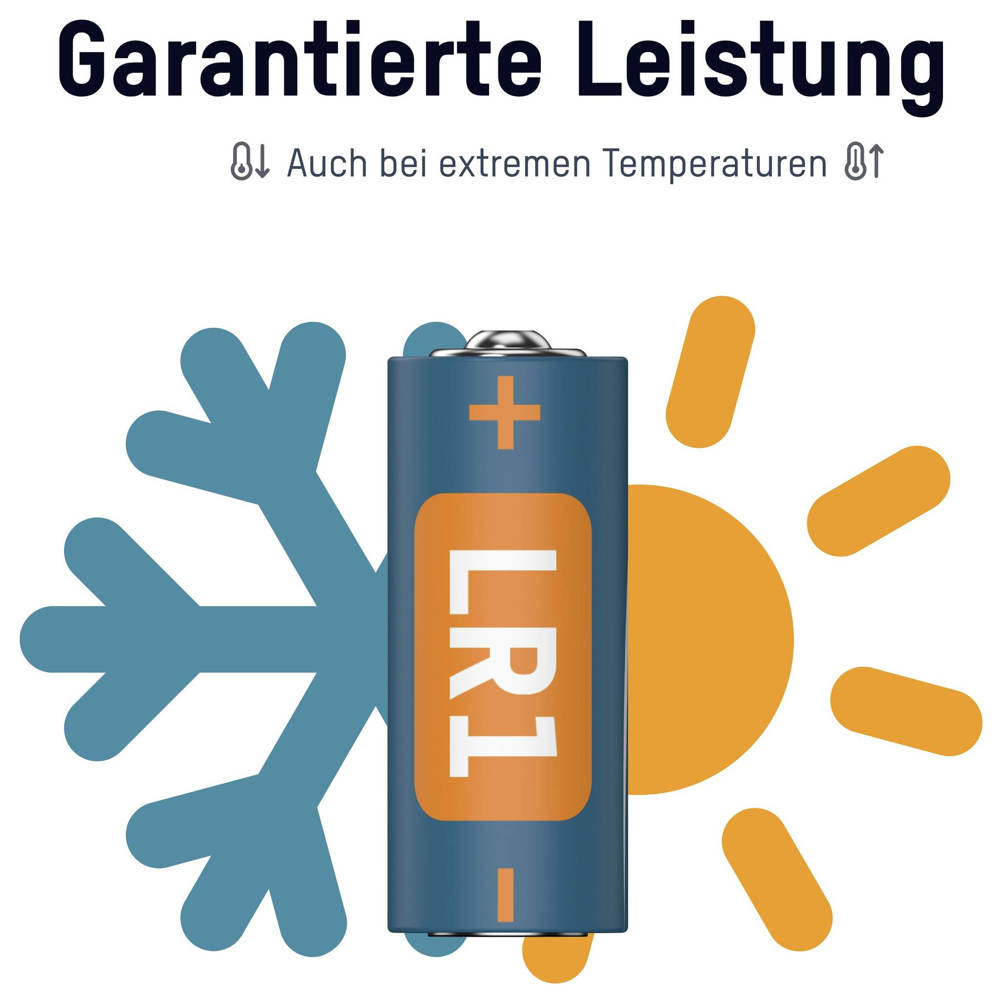 Batterie-Grafik mit garantierter Leistung bei extremen Temperaturen, mit einer Plus-/Minus-LR1-Batterie zwischen einer blauen Schneeflocke und einer orangefarbenen Sonne, mit der Bezeichnung 