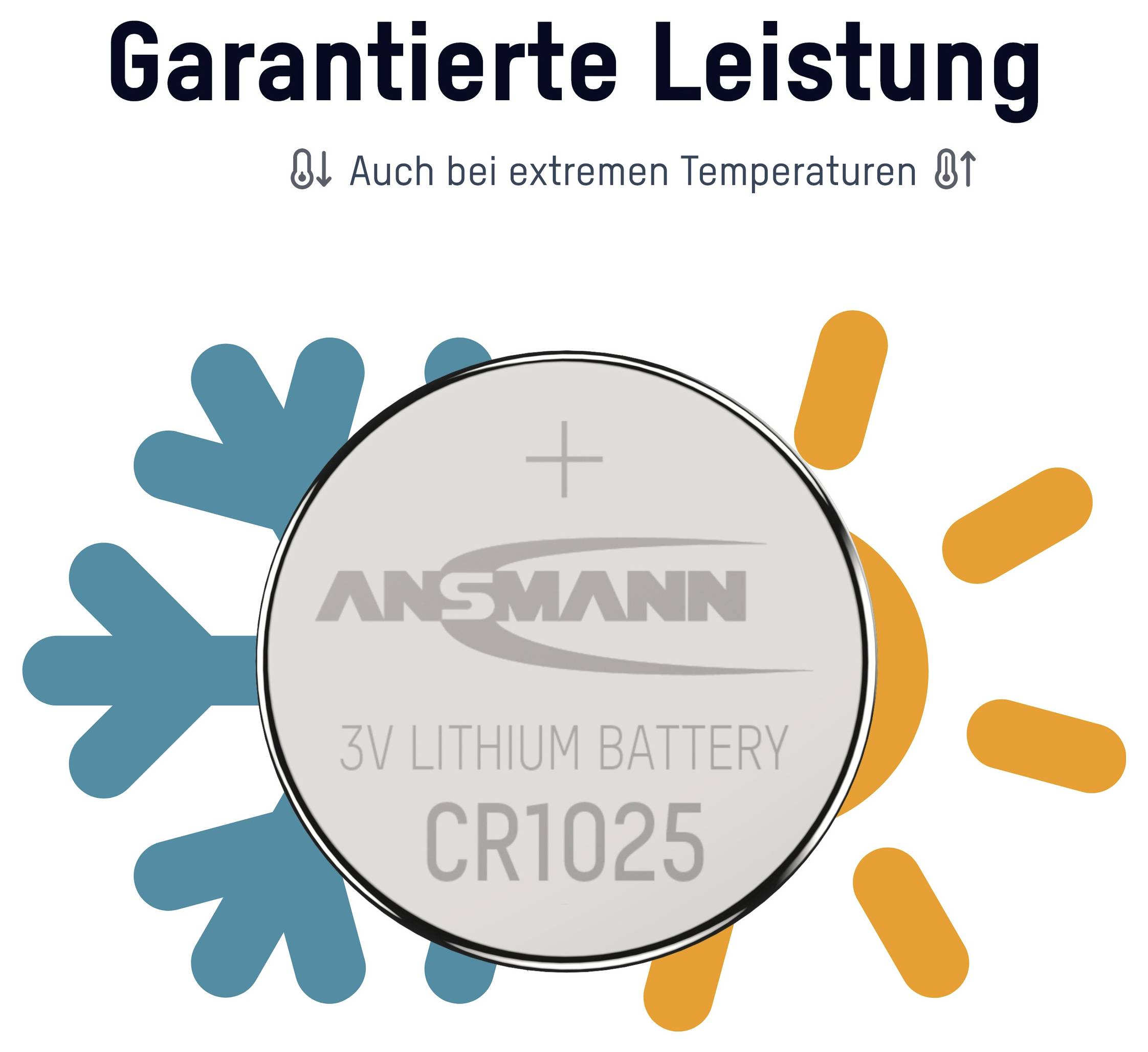 Batteriegrafik mit dem Label 