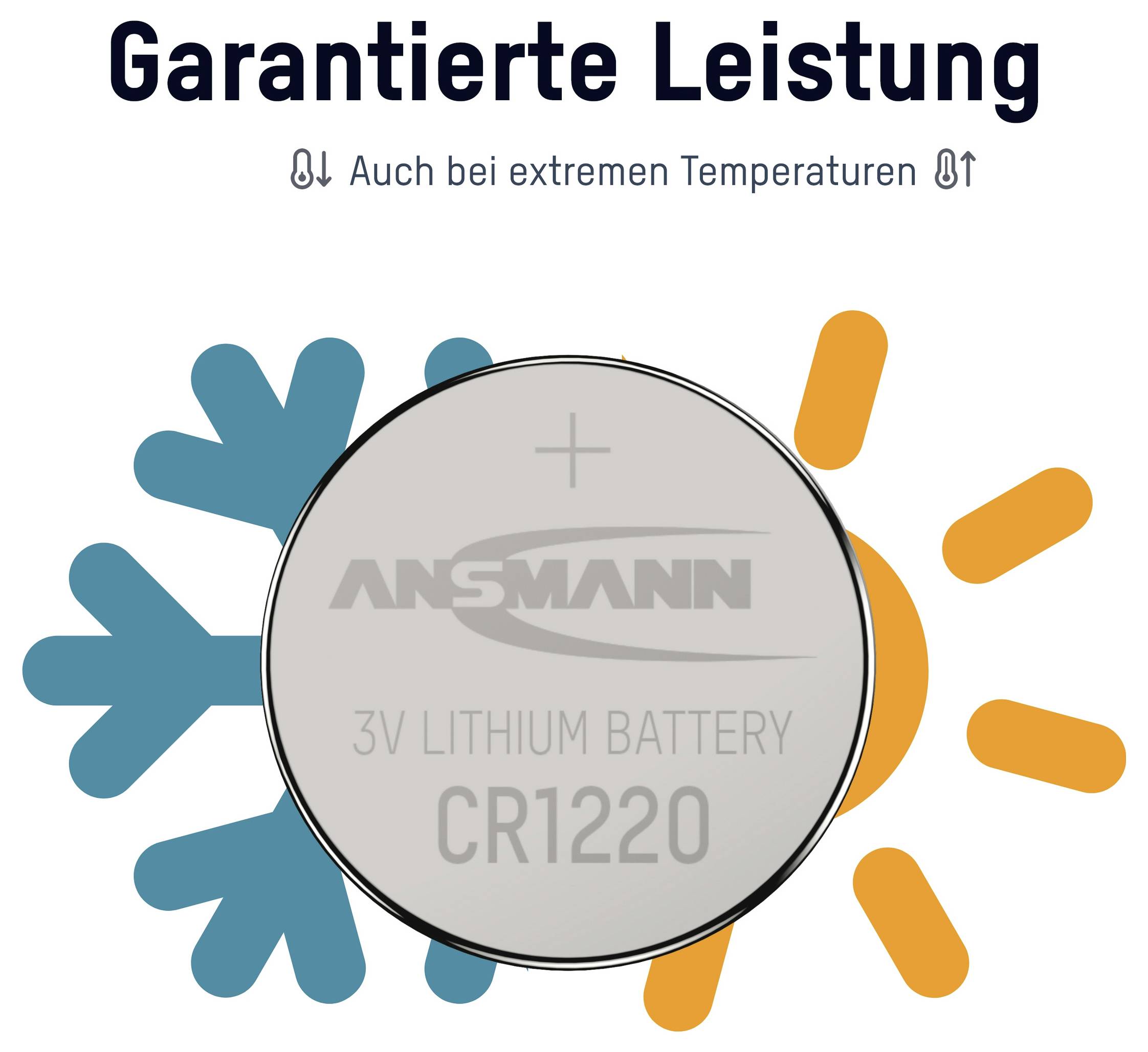 Grafik einer ANSMANN CR1220 3V Lithiumbatterie mit dem Text „Garantierte Leistung