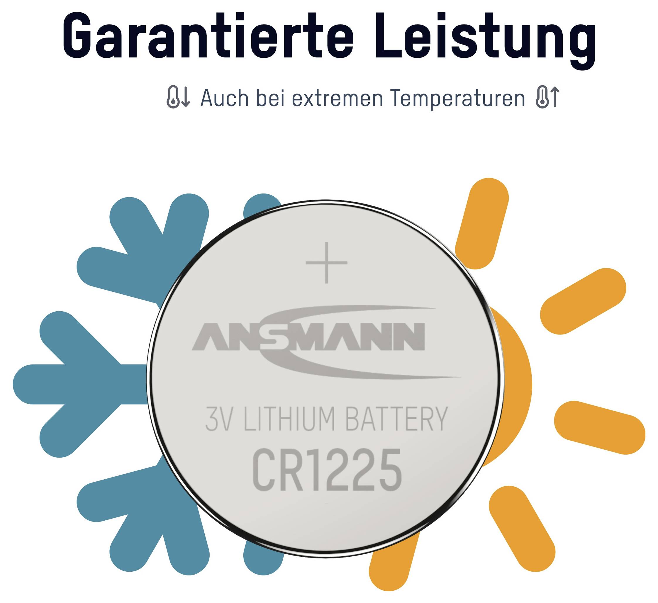 Deutsches Promo-Grafik für eine ANSMANN CR1225 Lithium-Batterie mit den Aufschriften „Garantierte Leistung