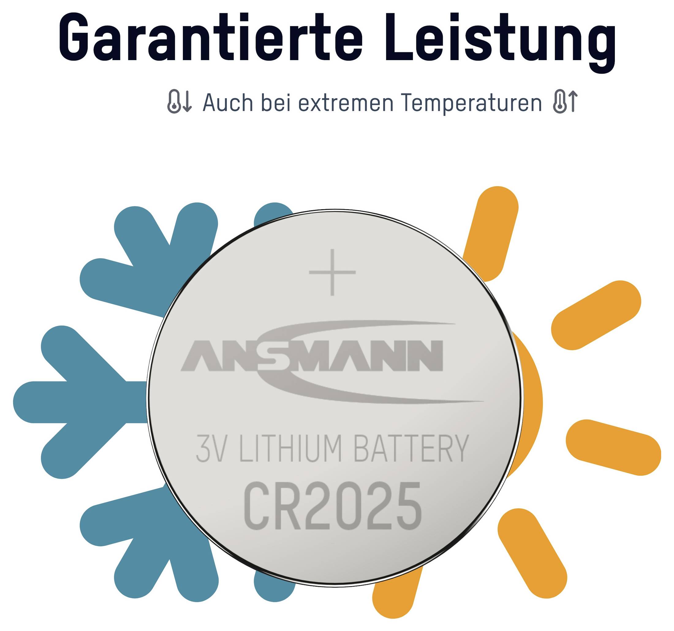 Ansmann CR2025 3V Lithiumbatterie mit der Aufschrift „Garantierte Leistung