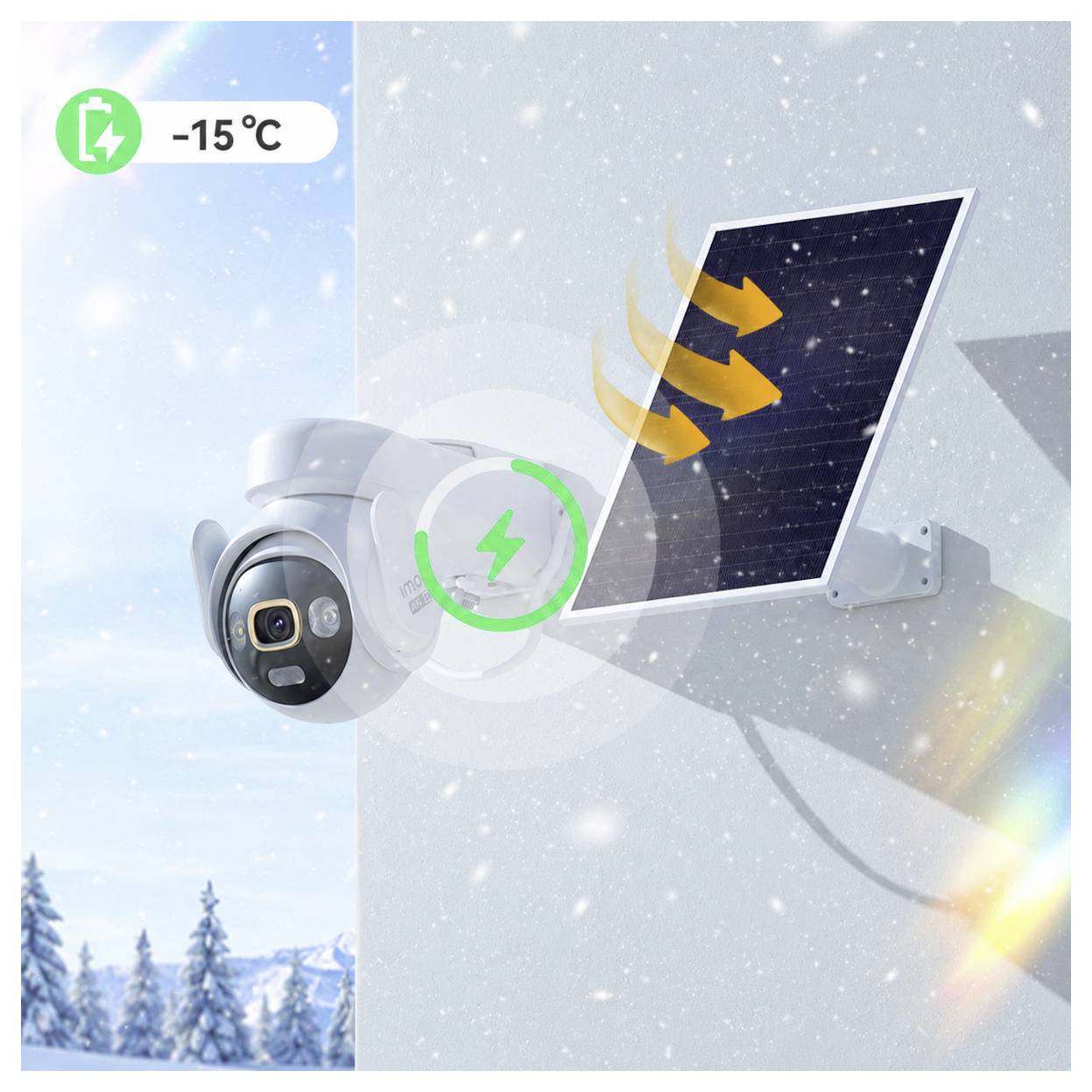 Überwachungskamera mit Solarpanel im Schnee; Pfeile zeigen Sonneneinstrahlung, Symbol -15 °C deutet Kältebetrieb und Energieversorgung an.