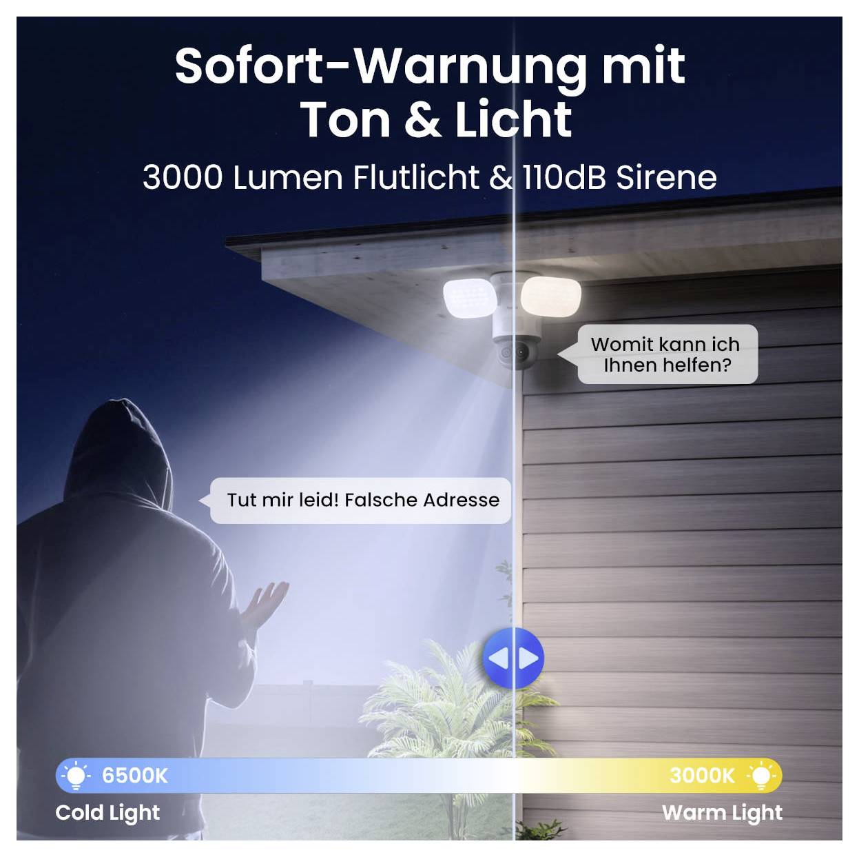 Werbegrafik: Bewegungsmelder-Licht mit Ton und Warnfunktion; links heller 6500K-Kaltton, rechts 3000K-Warmton, mit Dialogen 'Womit kann ich Ihnen helfen?' und 'Tut mir leid! Falsche Adresse'