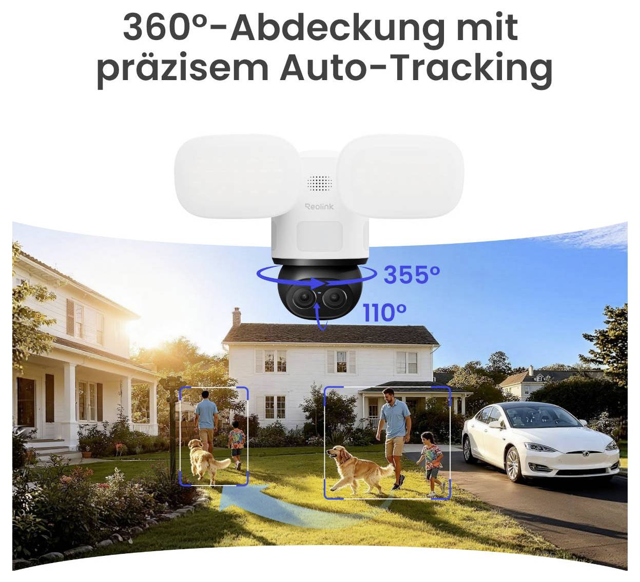 Werbegrafik einer Sicherheitskamera mit 360°-Abdeckung und Auto-Tracking; markiert 355° Schwenk und 110° Neigung, erkennt Personen und Hund im Vorgarten.