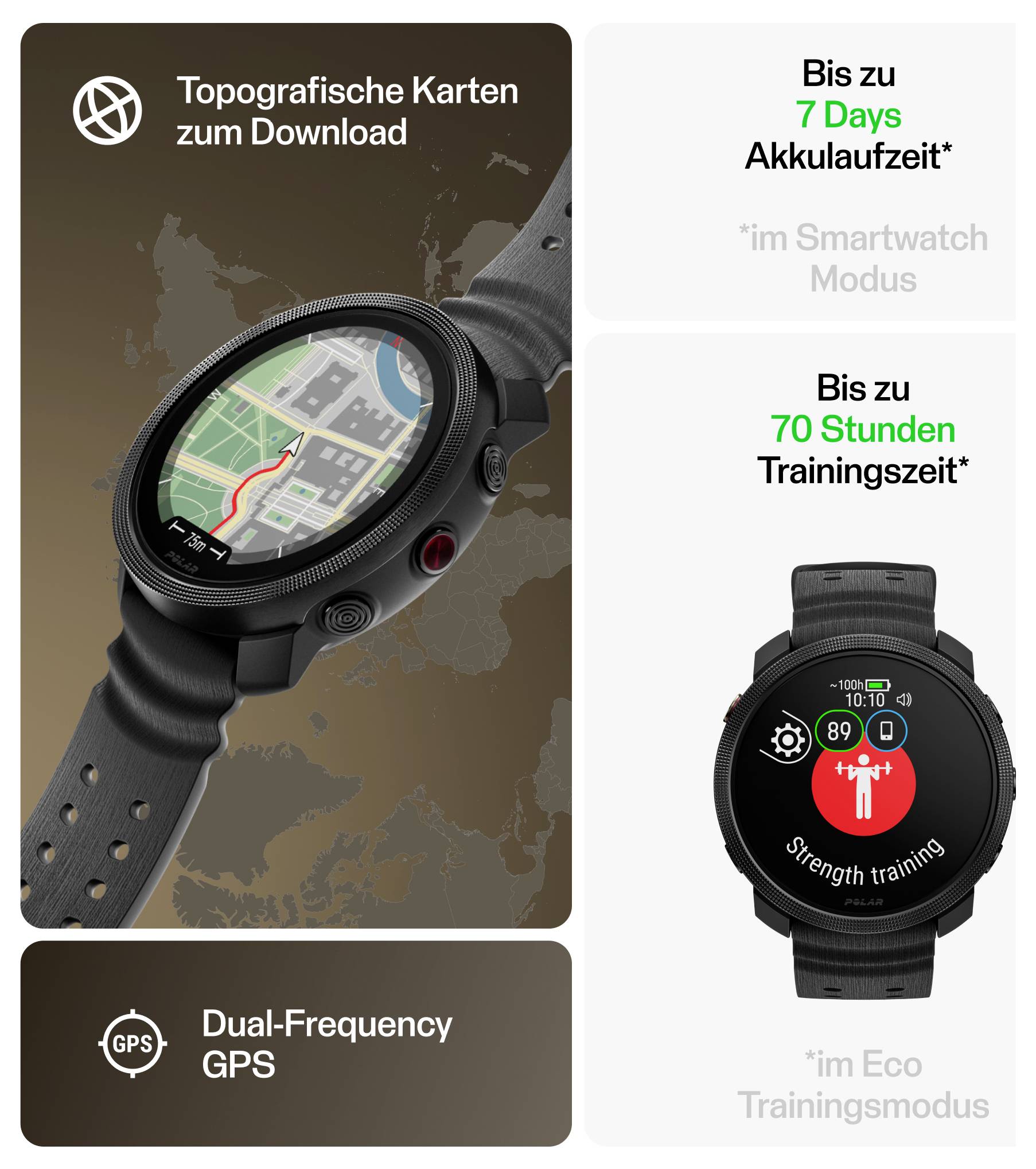 Werbe-Grafik für eine Smartwatch mit Topo-Karten, Dual-Frequency-GPS, bis zu 7 Tagen Akkulaufzeit und bis zu 70 Stunden Trainingszeit im Eco-Modus.