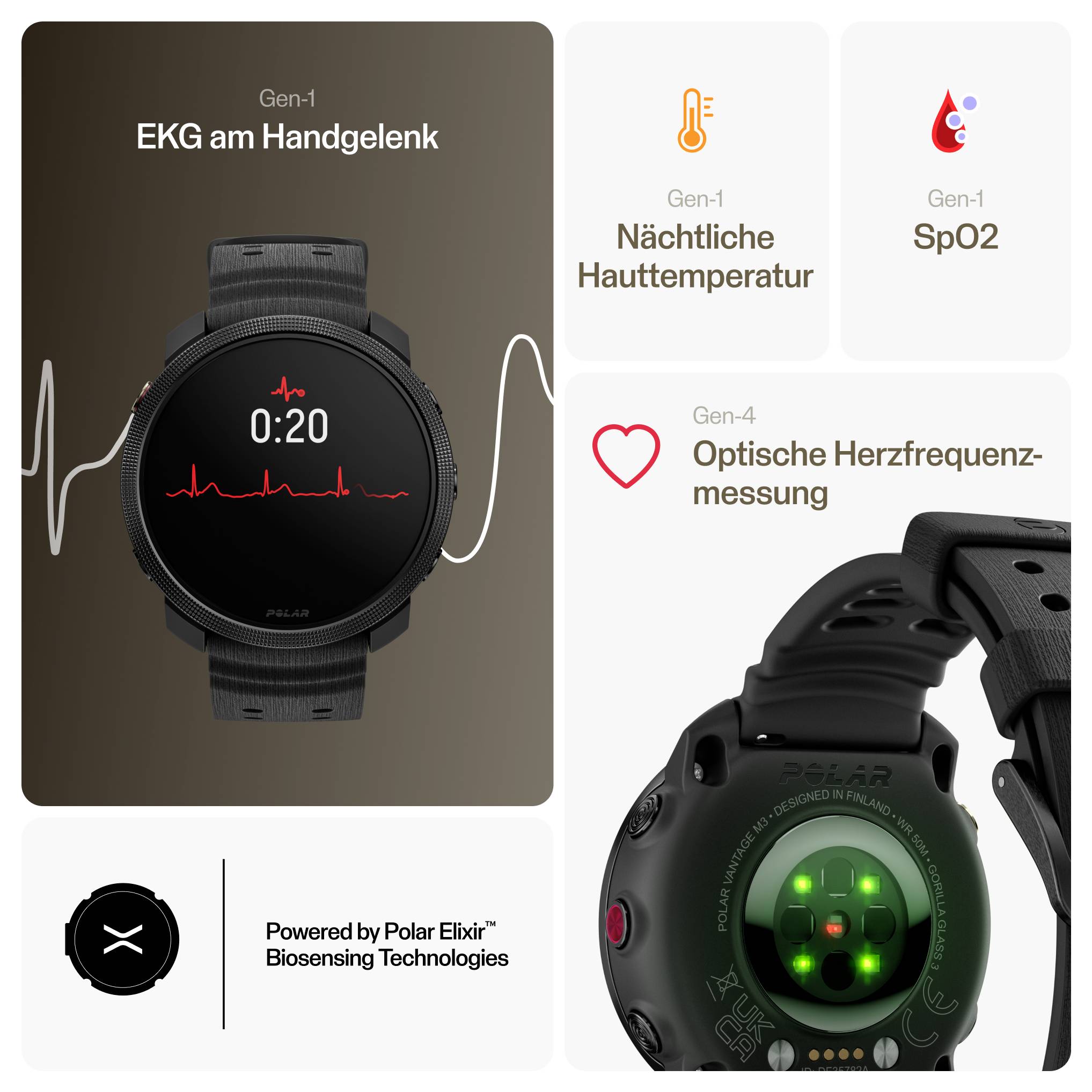Werbegrafik für eine Smartwatch mit Gesundheitsfunktionen: EKG am Handgelenk, nächtliche Hauttemperatur, SpO2 und optische Herzfrequenzmessung.