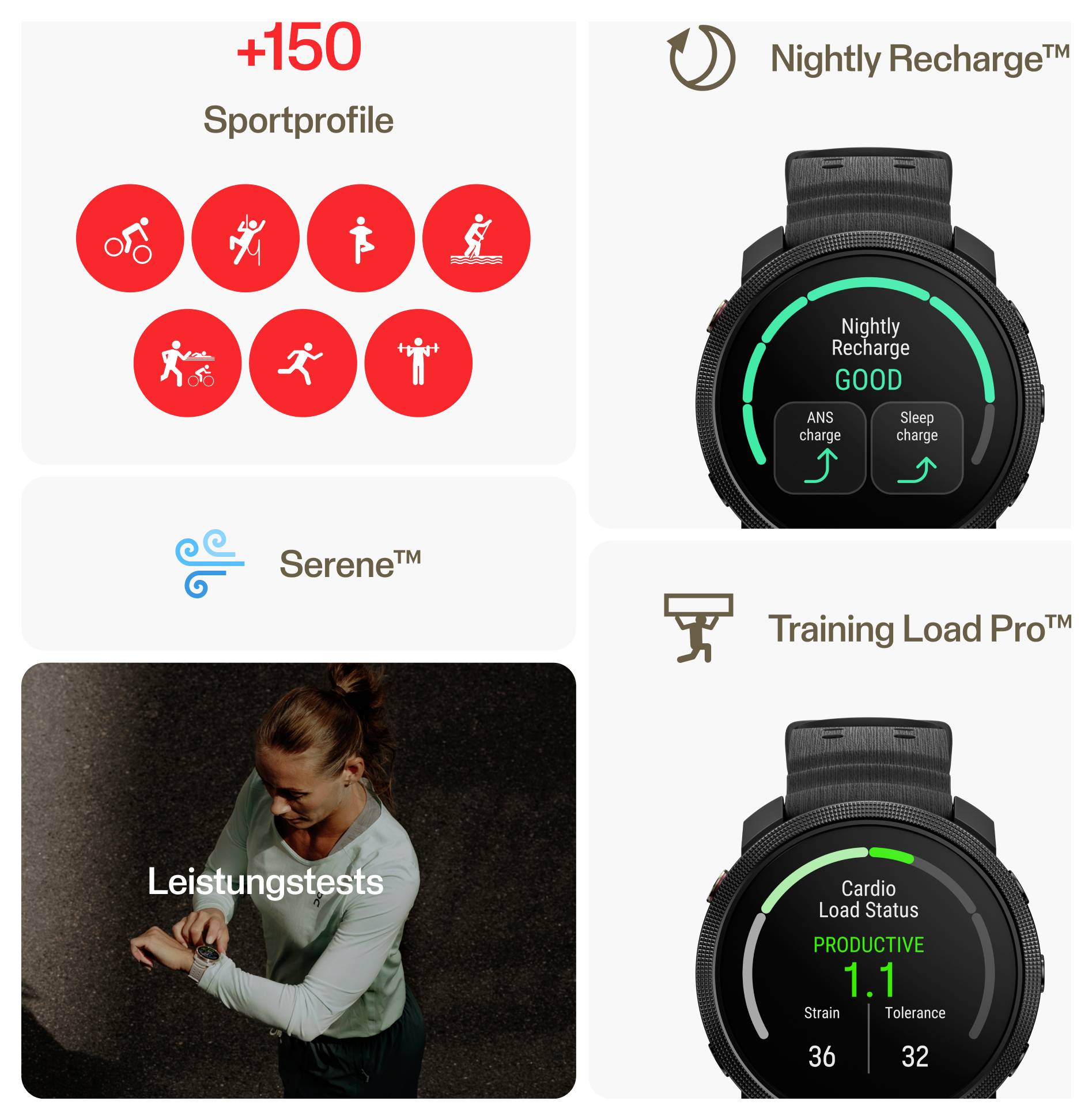 Infografik zu Sportuhr-Funktionen: +150 Sportprofile, 'Nightly Recharge' mit Schlaf- und Erholungsstatus sowie 'Training Load Pro' für Trainingsbelastung und Leistungstests.