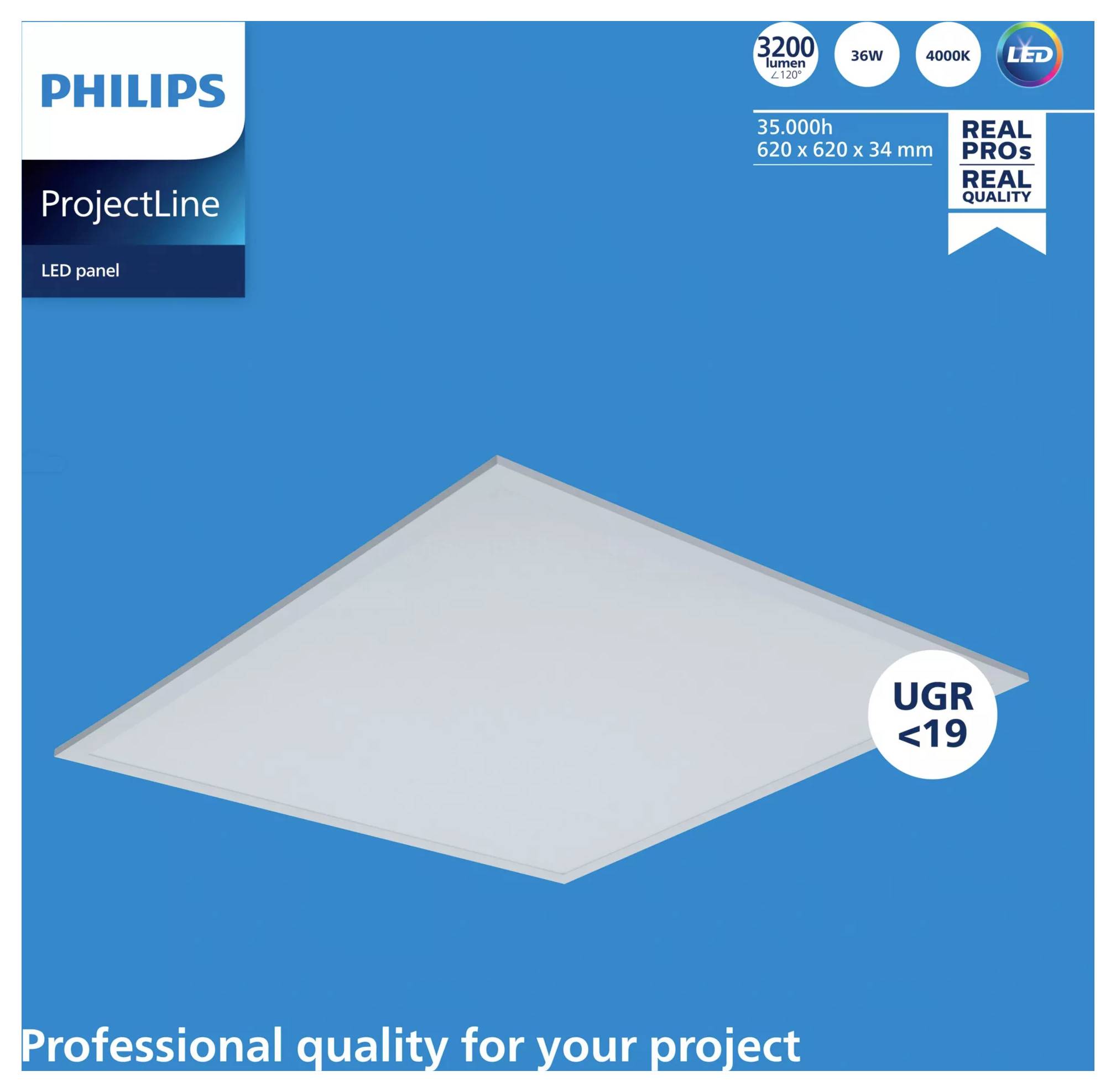 Philips 8719514955301 LED-Panel Weiß